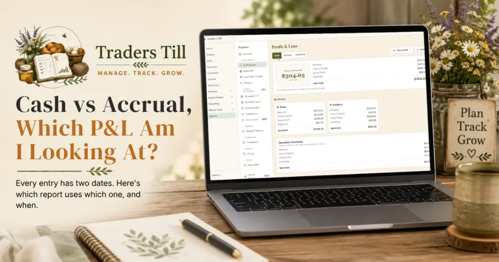 Thumbnail image showing laptop with Screen showing Cash Basis Profit and Loss Report in Trader's Till. Background elements include a logbook, cup of coffee, and the Traders Till logo.