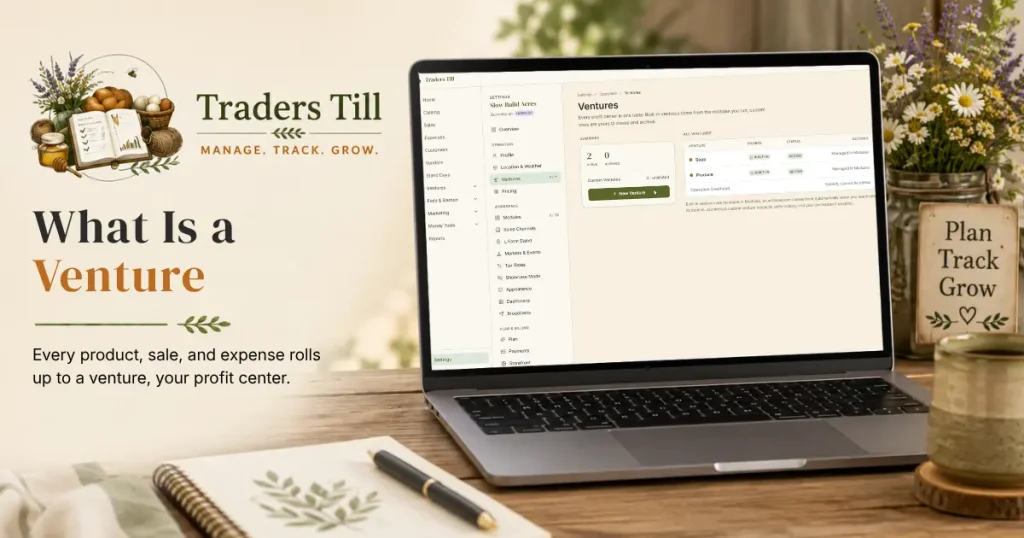 Thumbnail image showing laptop with Screen showing The Ventures Configuration Screen in Trader's Till. Background elements include a logbook, cup of coffee, and the Traders Till logo.