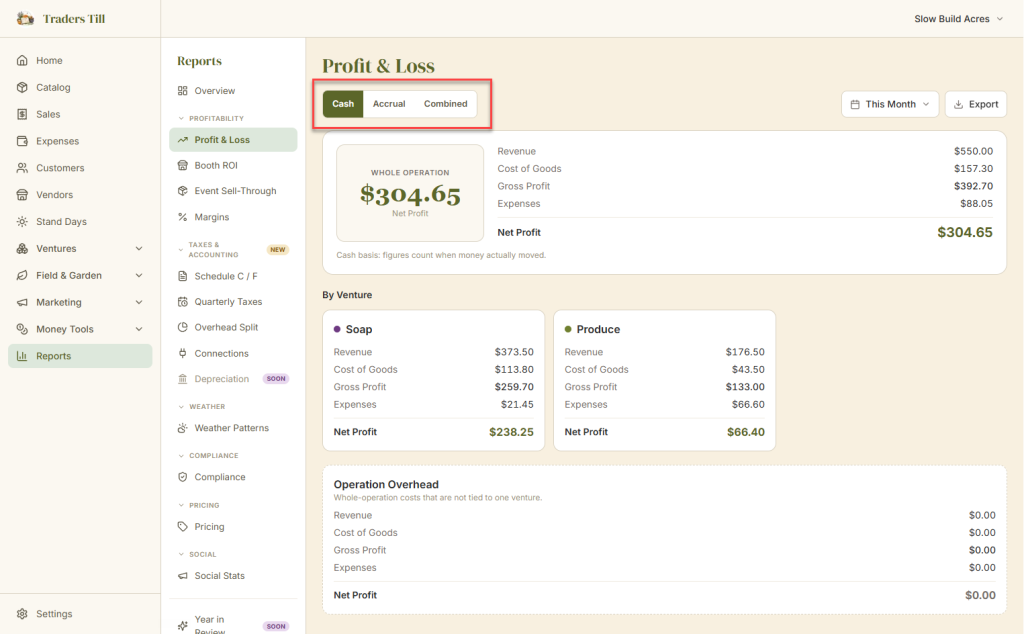 Profit & Loss Report screenshot in Traders Till set to Cash Method, with a red box surrounding the switcher that allows you to change from Cash to Accrual to Combined.