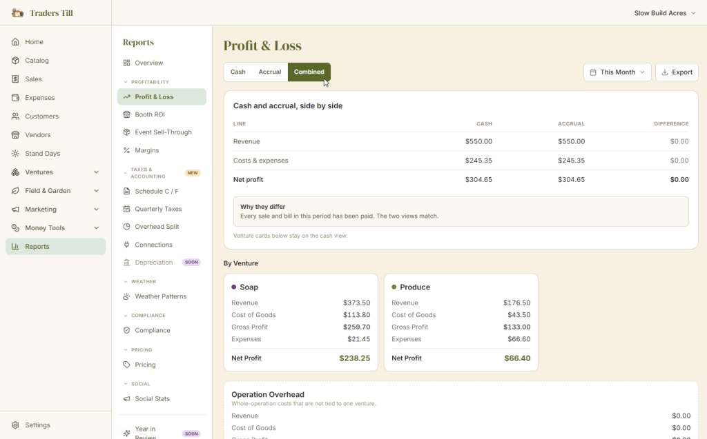 Screenshot showing sample of a combined Profit & Loss report in Traders Till which displays both cash and accrual totals side by side