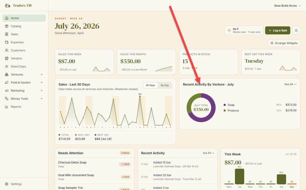 Traders Till home page showing a red arrow pointing to a Venture roll-up card